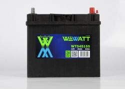 Wewatt